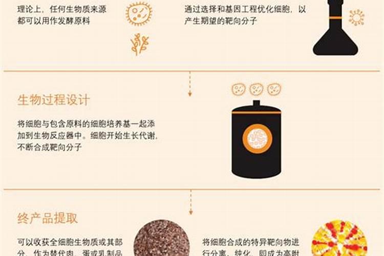 螃蟹生活在什么样的地方,在水里能活吗