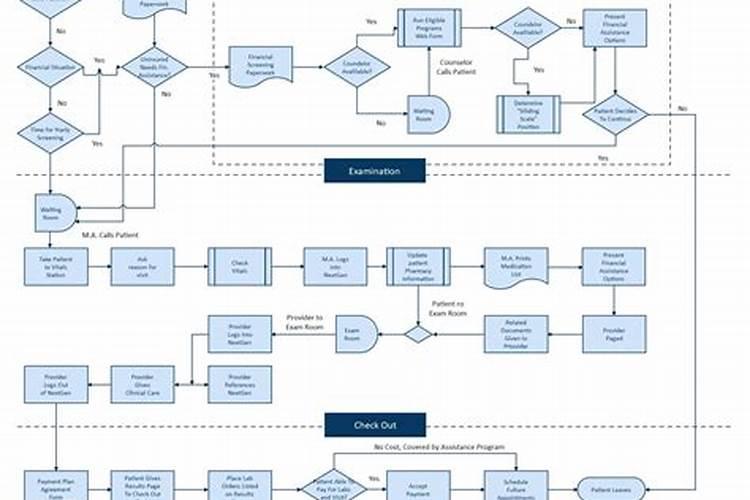 俄罗斯肥料怎么这么便宜