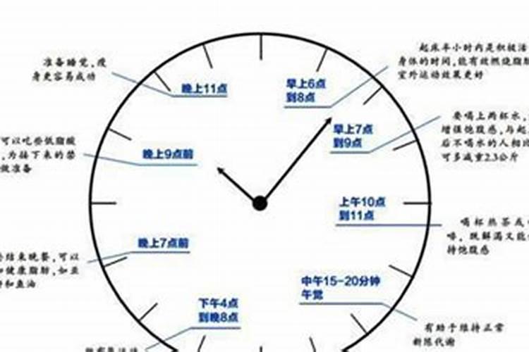 尿素和碳铵有什么区别？