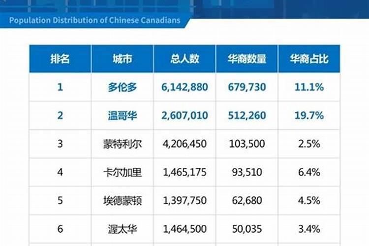 每亩谷子需要多少氮肥磷肥钾肥