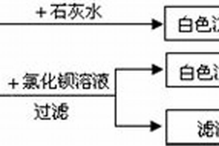 锌肥用多了对玉米有影响吗？