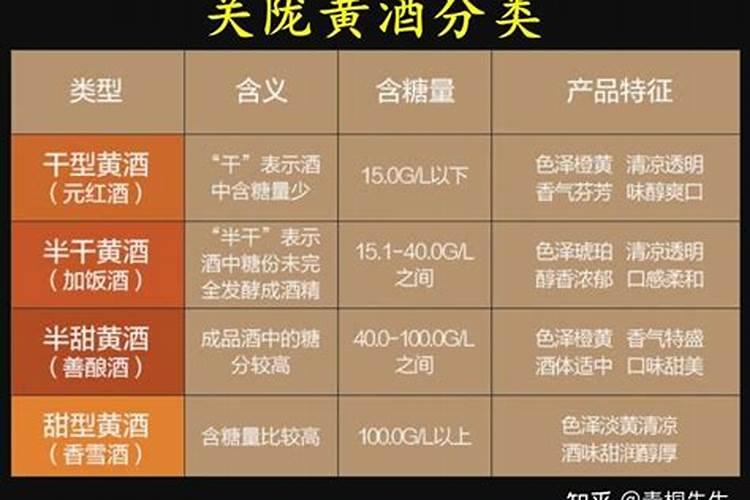 水溶肥桃树一亩用多少斤