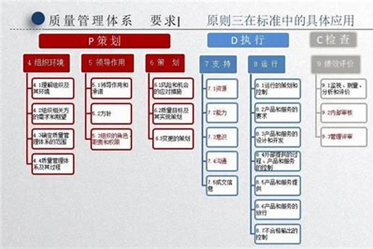 玉米什么时候喷施磷酸二氢钾最好