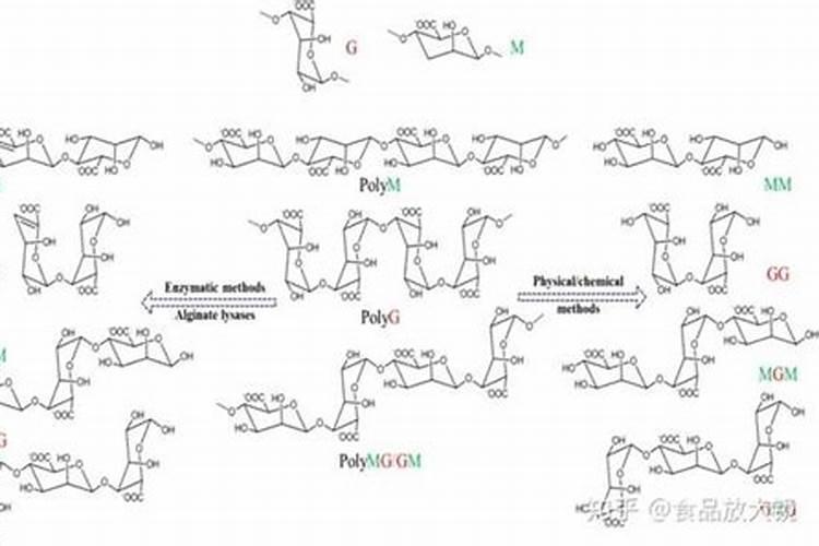 种谷子用什么复合肥好 施肥注意事项有哪些