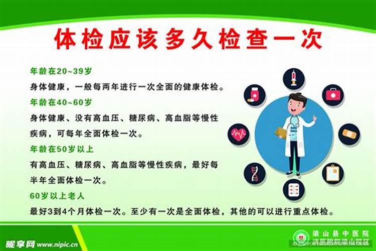 生石灰清塘后多长时间肥水 生石灰清塘后多久肥水