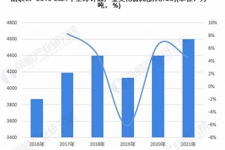 中量元素肥料是什么,常用品种有哪些？