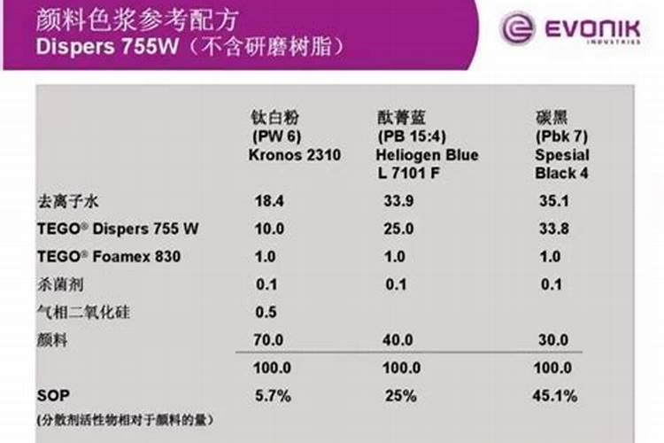 糖醇钙能和芸苔素内脂混用吗