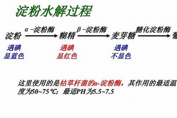 氮肥施用有哪些禁忌