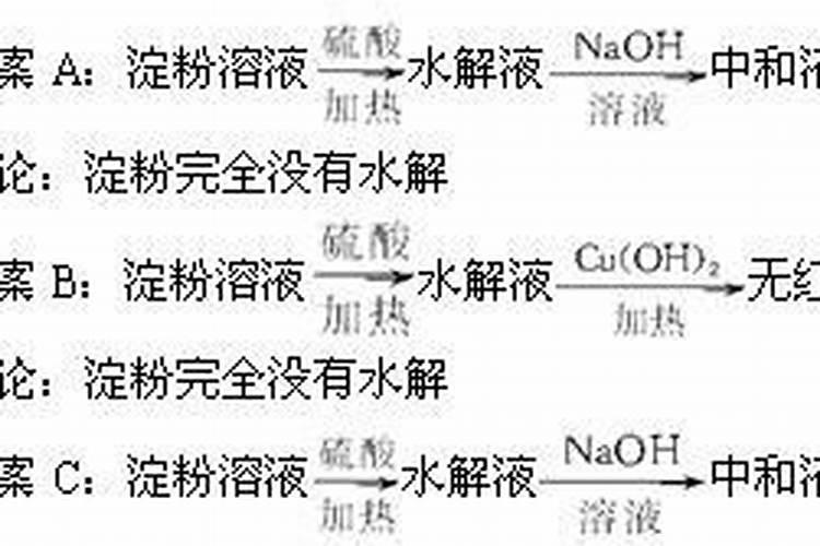 N P K肥分别有什么用？