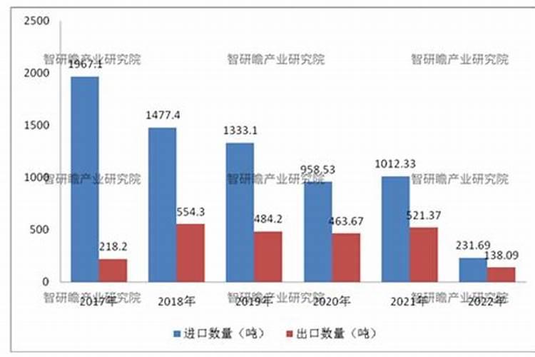 肥料施入土壤后多久能见效(肥料放在土里有效期是多久)