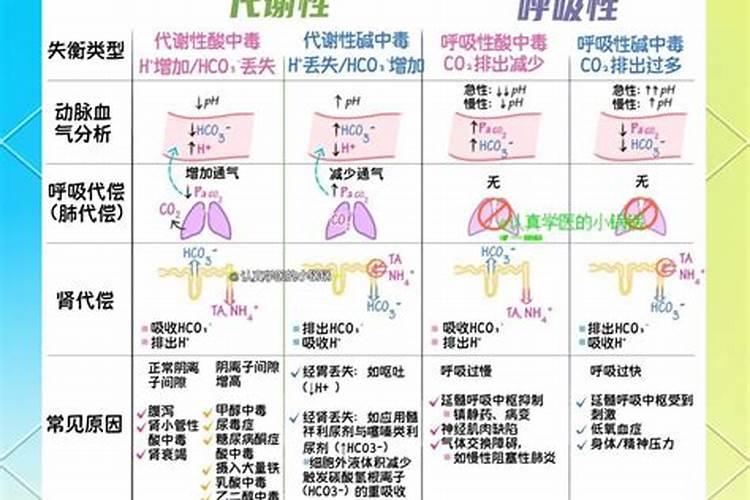 稻子的栽培方法 水稻种植技术和步骤