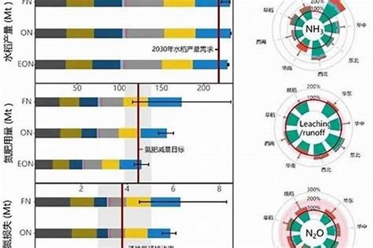 盆栽施肥就不用换土(盆栽施肥可以直接施在表面吗)