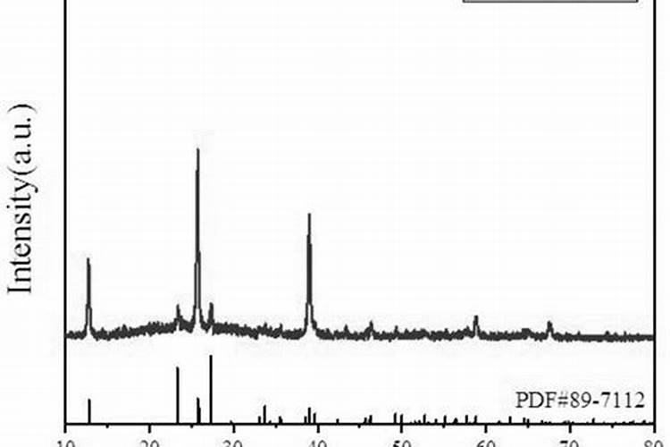 淡竹1至2公分的那里有
