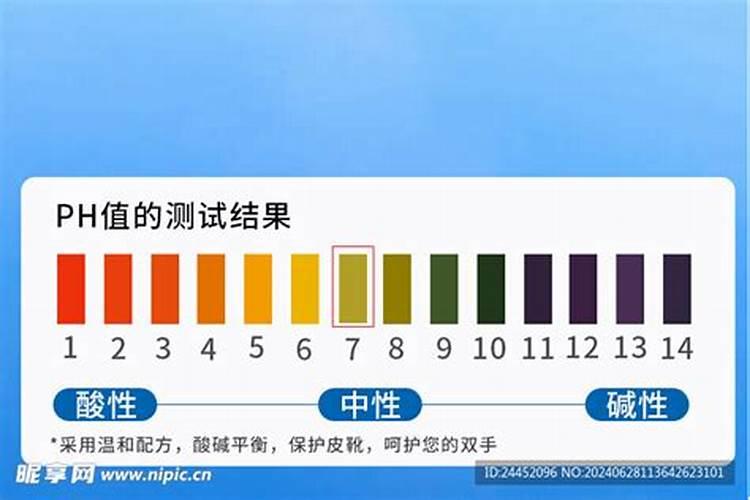 葫芦需要什么肥