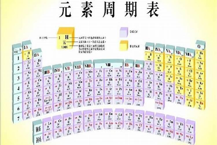 什么是大量元素？举例