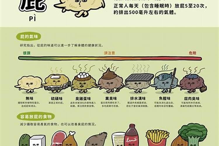 小麦越冬期使用芸苔素的时间