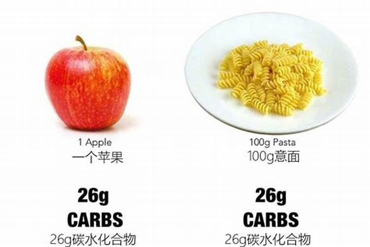 一百斤的复合肥 氮磷钾 27 13 15 请问下它的氮肥一共有多少斤 如何计算...