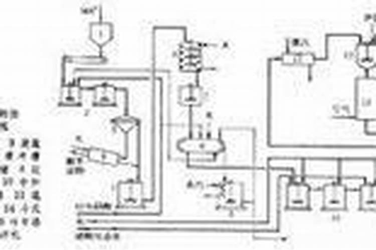 要让果树结出又大又甜的果子,得用什么肥料？