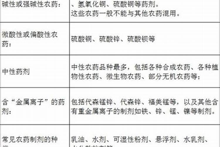 代森锰锌与叶面钙肥能混合吗？