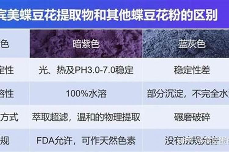 纳豆的作用 吃纳豆有什么好处