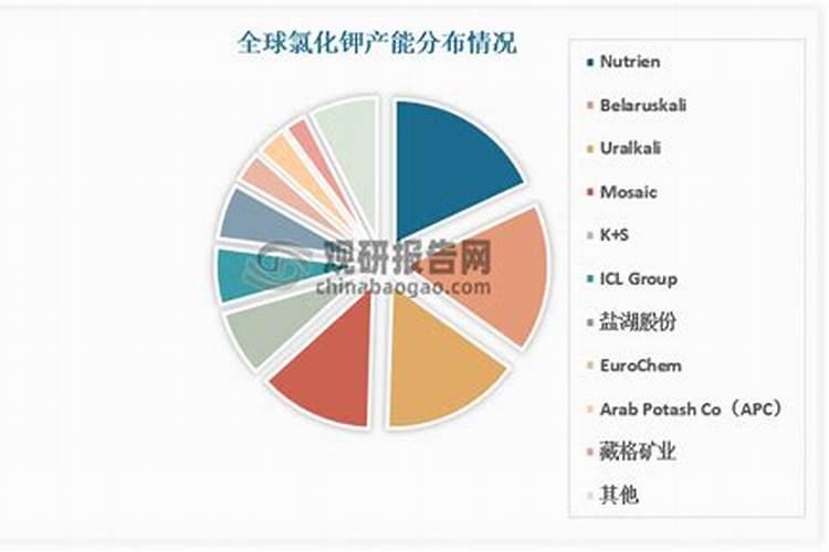 米兰的浇水时间和正确方法