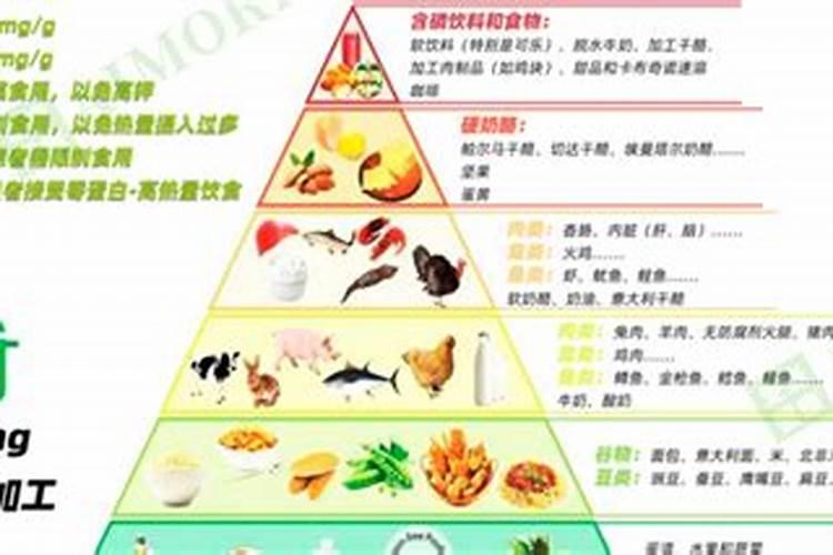 含磷高的肥料有哪些 对哪些作物有好处