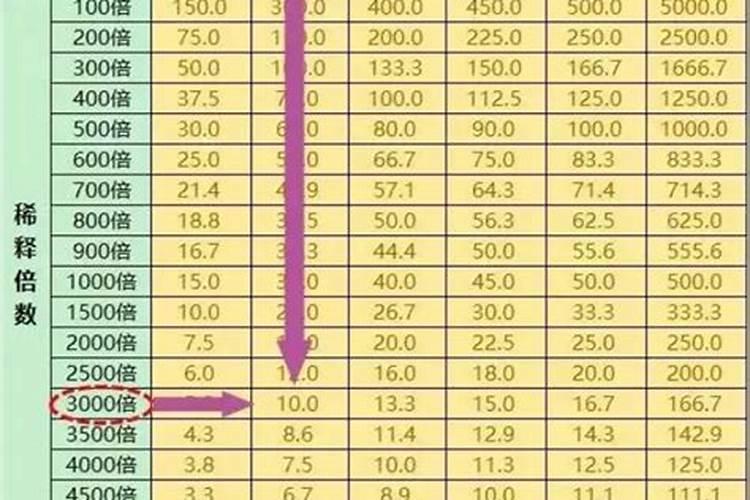 中国最好的硅肥生产企业有哪些？推荐几家,我想代理硅肥