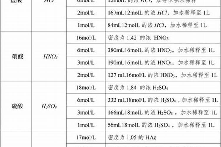 不含农药的黑色水溶肥有哪些