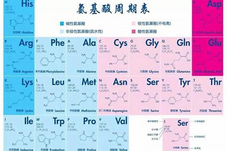 西红柿膨果期怎样实施浇水