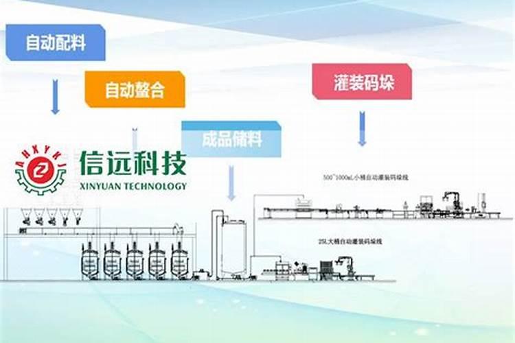 氟钽酸钾属于危险化学品是否正确