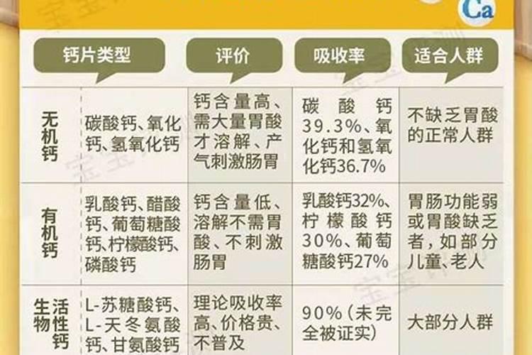 大量元素水溶肥执行什么标准