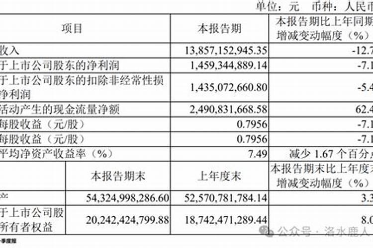 含腐植酸水溶肥的作用