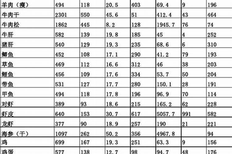 绿陇的叶动力叶面肥好吗