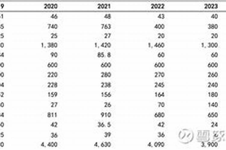 西红柿与辣椒种在一起可以吗