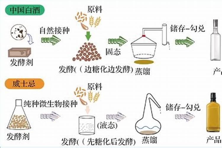 最方便的磷钾肥