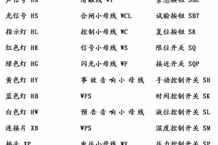 柑橘采收后喷什么叶面肥好？