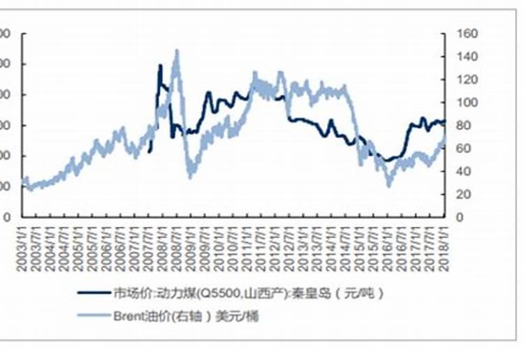 大量元素水溶肥料多少钱一要几天才能配土