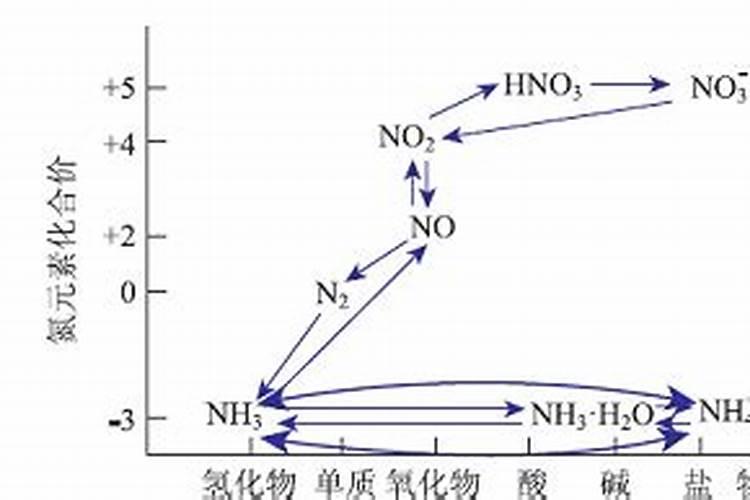 乐胖膨多少钱一桶？