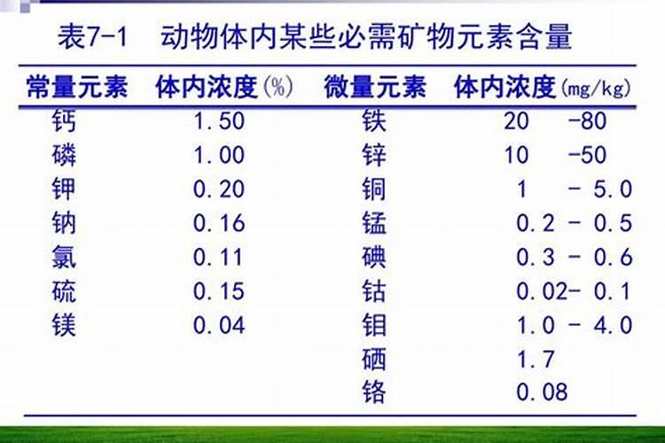 怎样配比硫酸钾,要注意什么事项