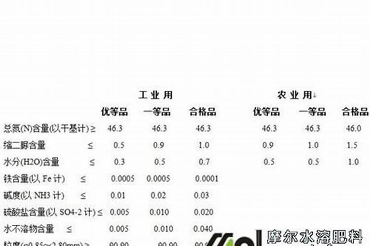 辣椒树施什么肥最好