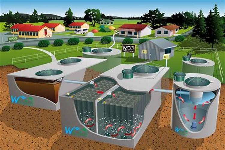 液态粪污还田施肥,沼液灌溉施肥方案,使土壤养分更加均衡全面