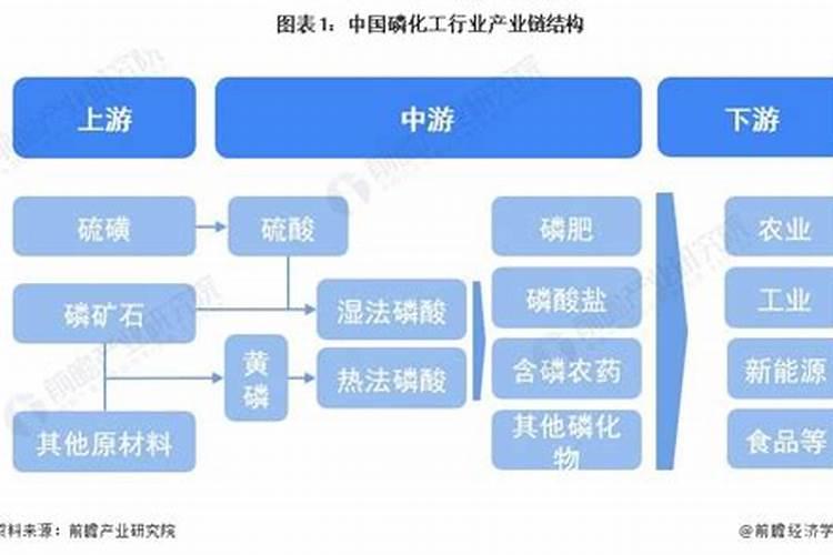 求科普:多肉种植土壤是偏酸性好还是偏碱性好