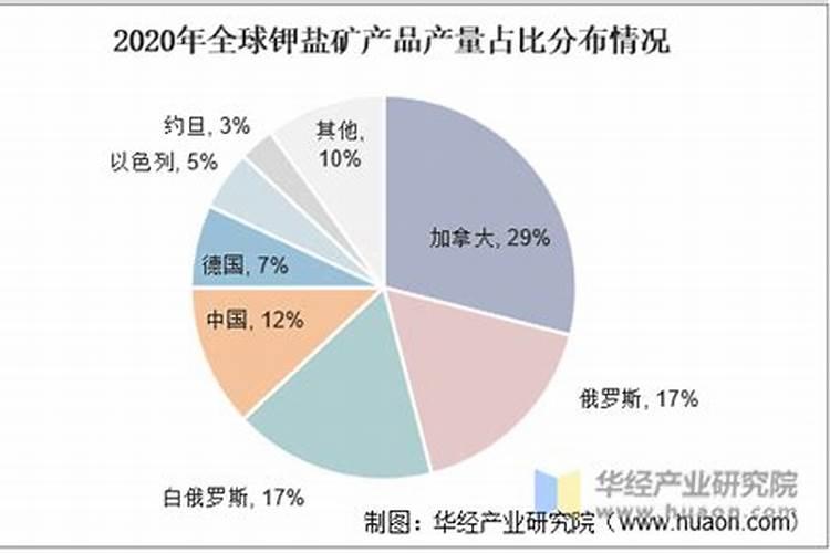 番石榴打甜蜜素有没有危害？什么时候打才适合