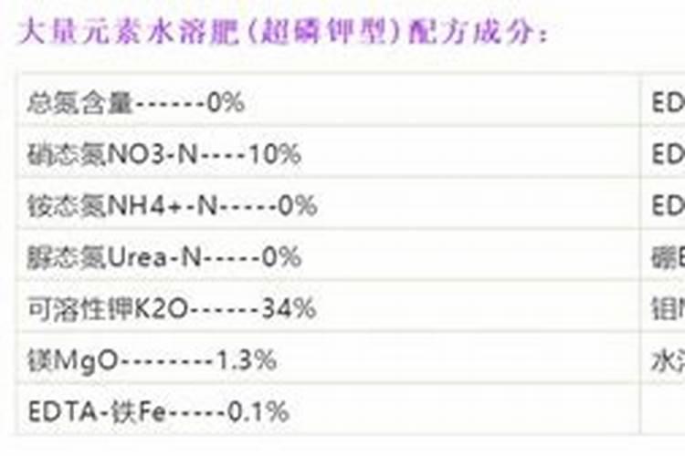 钾肥如何使用在花上