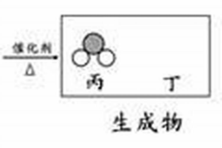 硝酸盐是什么肥料