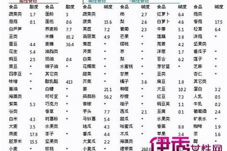 钙镁磷会烧根吗？