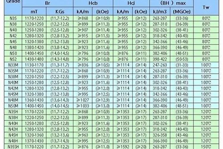 香蕉树多少度会冻死