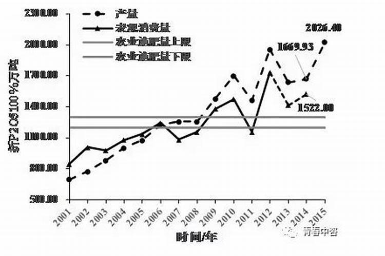 硼酸生产厂家