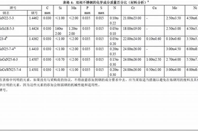 黄铜多少钱一斤