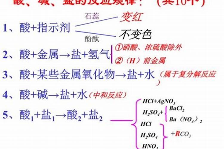 水稻花期能打戊唑醇农药吗